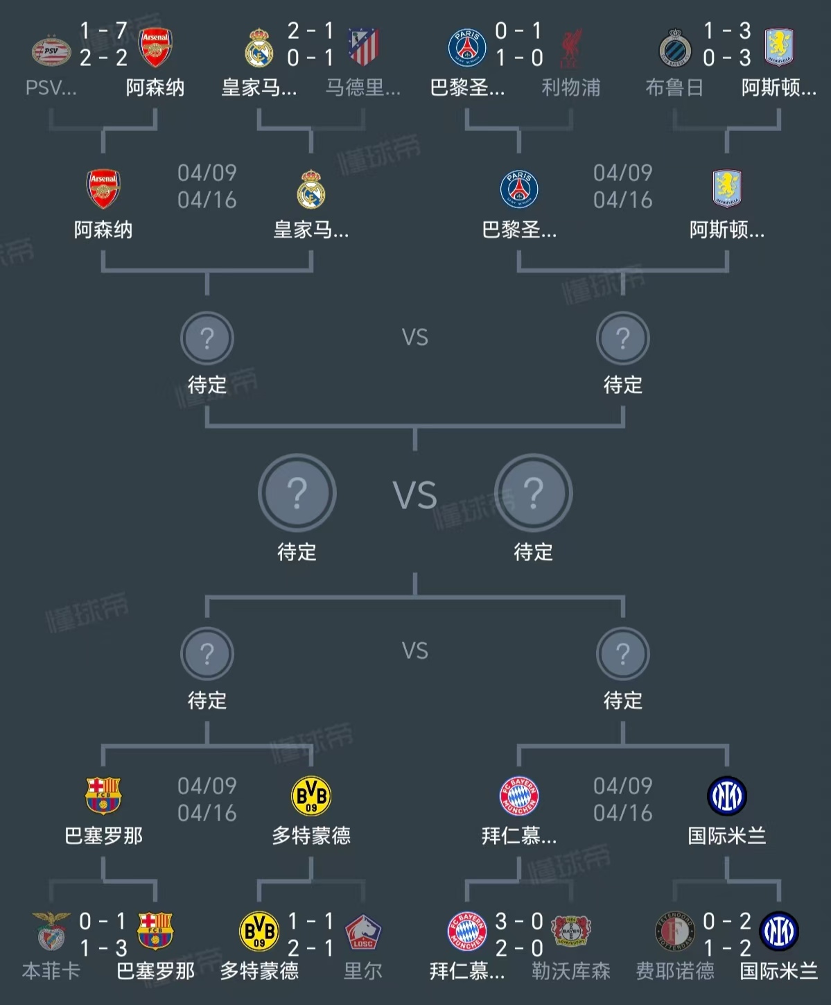 lol比赛回放-风云突变阿斯顿维拉转会期外线爆发；德甲版图或变；压力陡增；更衣室氛围转暖