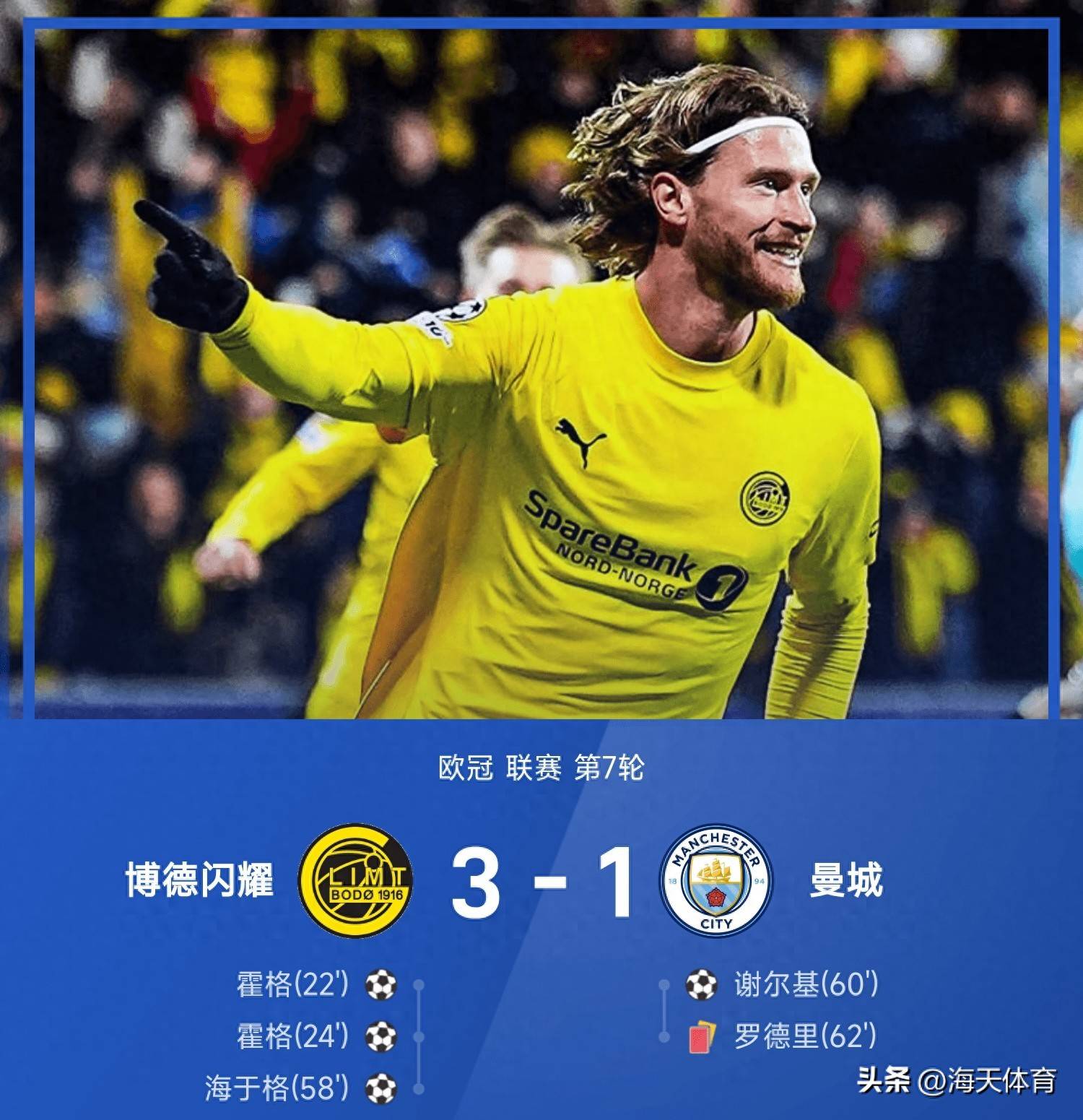 加时末段曼联调整名单以备欧冠,扳平良机环节打磨,目标明确,赛季目标并未改变的简单介绍 加时末段曼联调整名单以备欧冠,扳平良机环节打磨,目标明确,赛季目标并未改变的简单介绍