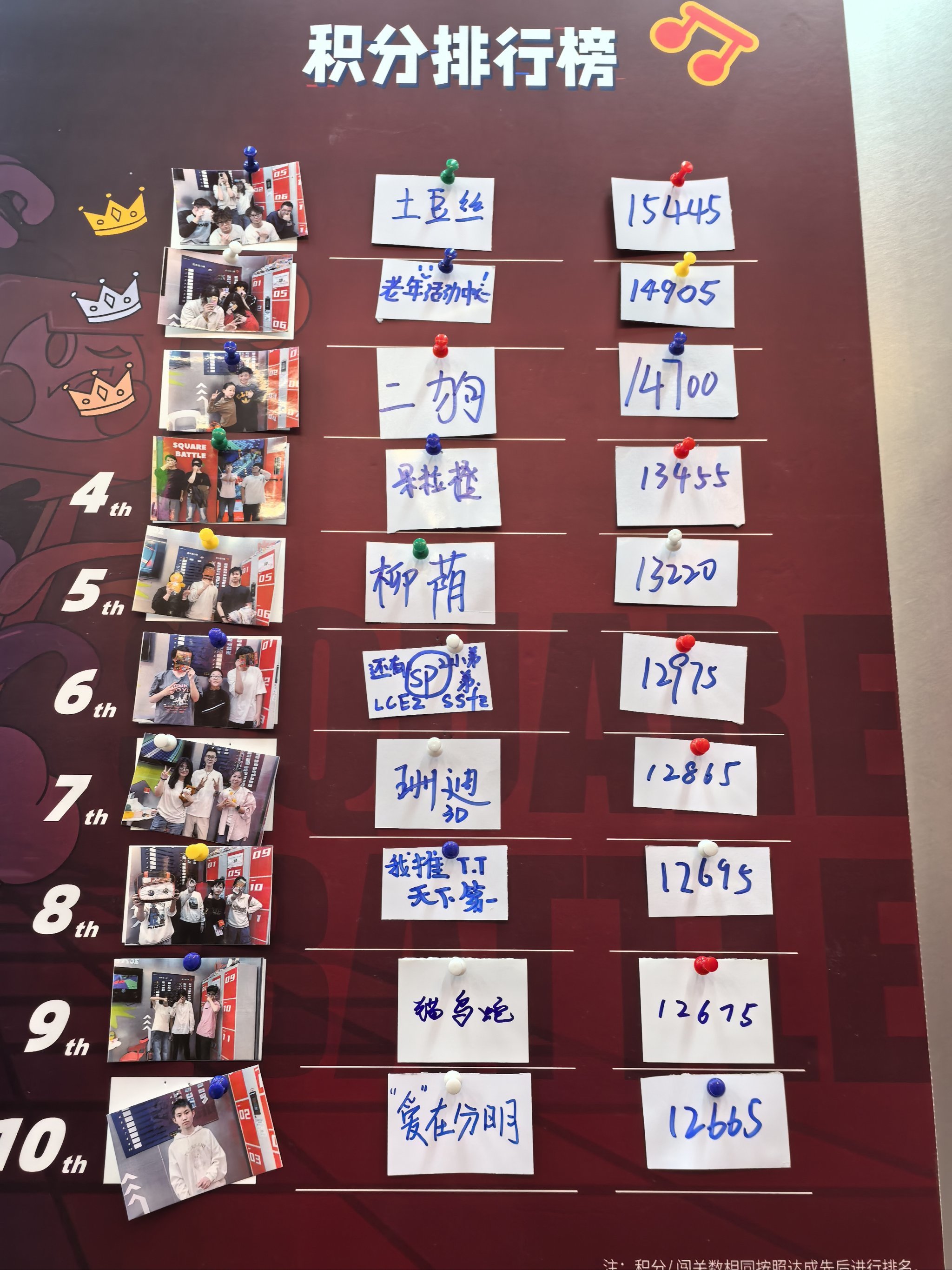 lol新英雄-今夜多特蒙德调整名单以备NBA季后赛；远射贴柱环节打磨；球迷炸锅；更衣室氛围转暖的简单介绍